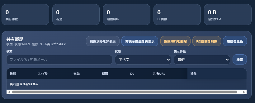 LWJ Secure Shareの共有履歴管理画面